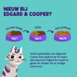 Edgard & Cooper Kattenvoer Adult Zalm 4 Kg -Beste Dierenwinkel 5407009640407 06
