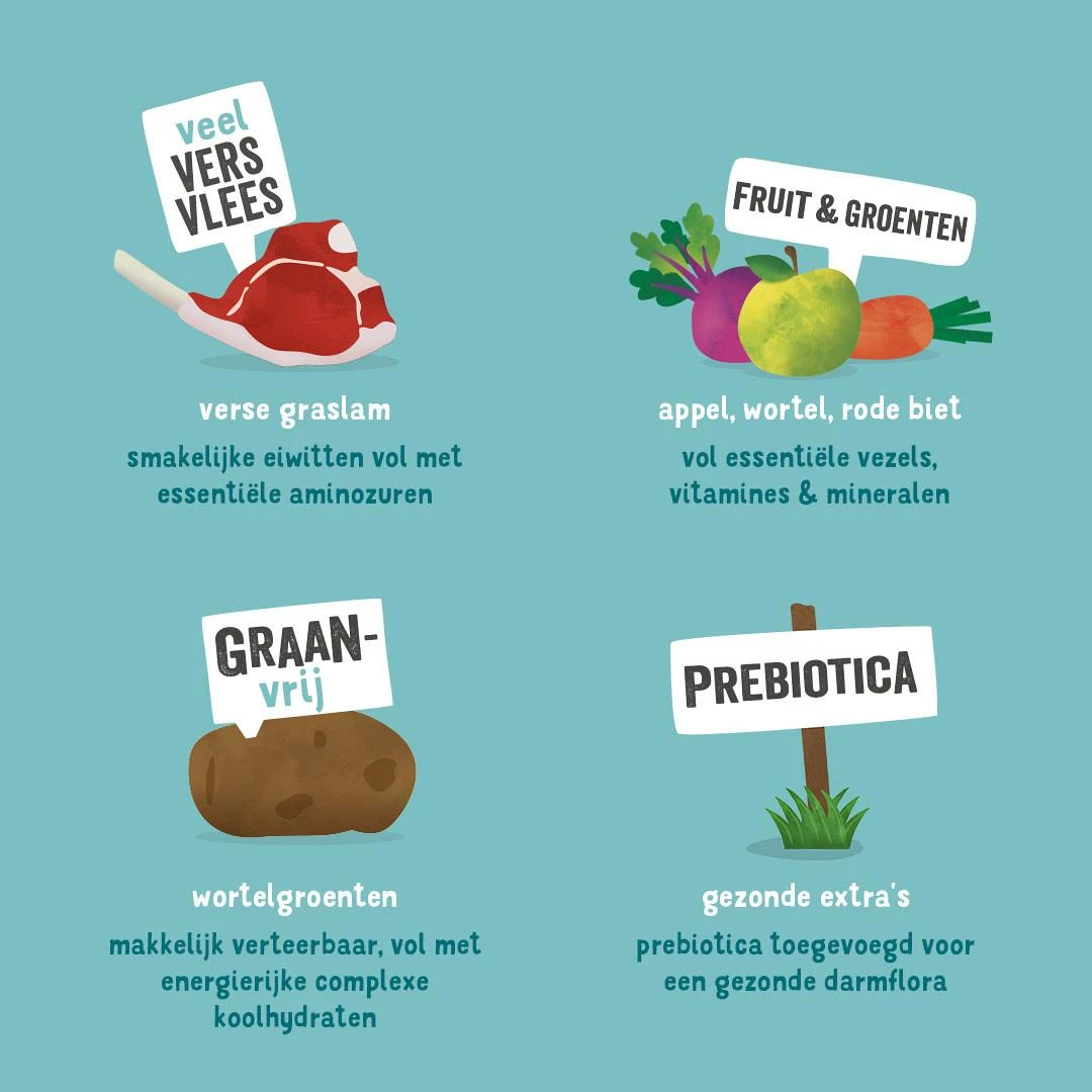 Edgard & Cooper Hondenvoer Adult Graslam 12 Kg 3 Edgard & Cooper Hondenvoer Adult Graslam 12 Kg - Afbeelding 3