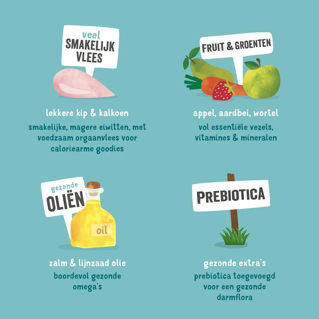 Edgard & Cooper Hondenvoer Adult Kip En Kalkoen 400 Gr 2 Edgard & Cooper Hondenvoer Adult Kip En Kalkoen 400 Gr - Afbeelding 2