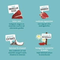 Edgard & Cooper Hondenvoer Adult Biorund 100 Gr 6 Edgard & Cooper Hondenvoer Adult Biorund 100 Gr -Beste Dierenwinkel 5425039485447 4