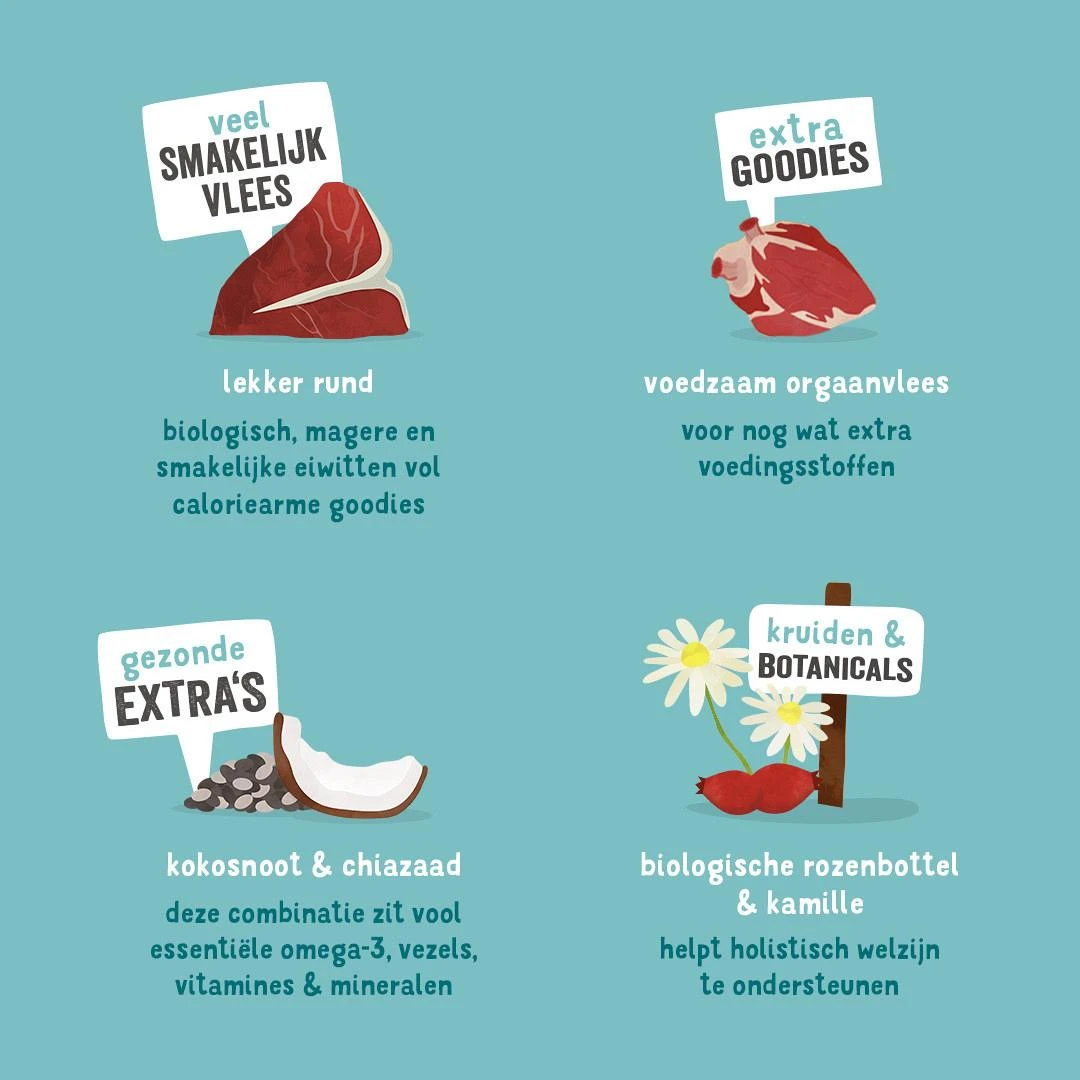 Edgard & Cooper Hondenvoer Adult Biorund 100 Gr 3 Edgard & Cooper Hondenvoer Adult Biorund 100 Gr - Afbeelding 3