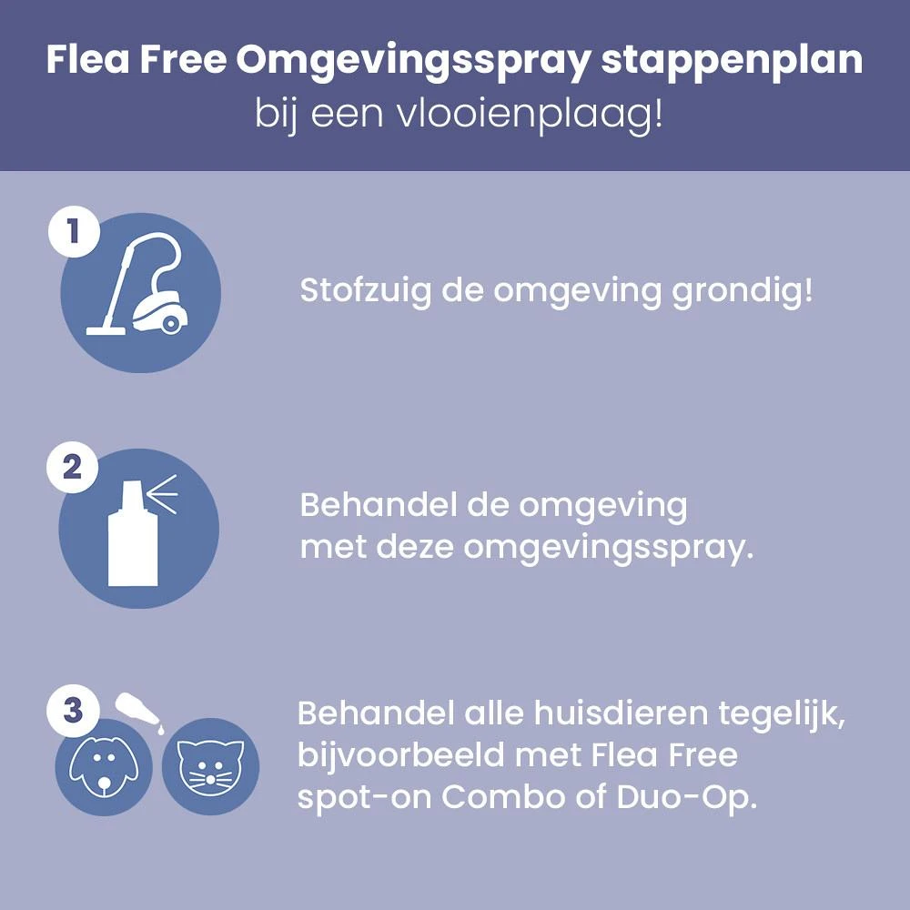 Flea Free Omgevingsspray 400 Ml 4 Flea Free Omgevingsspray 400 Ml - Afbeelding 4